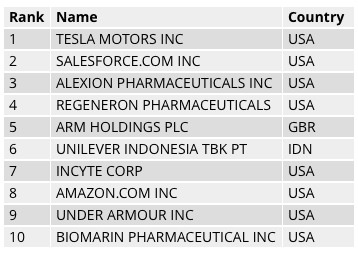 measuring-innovation1