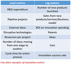measuring-innovation3